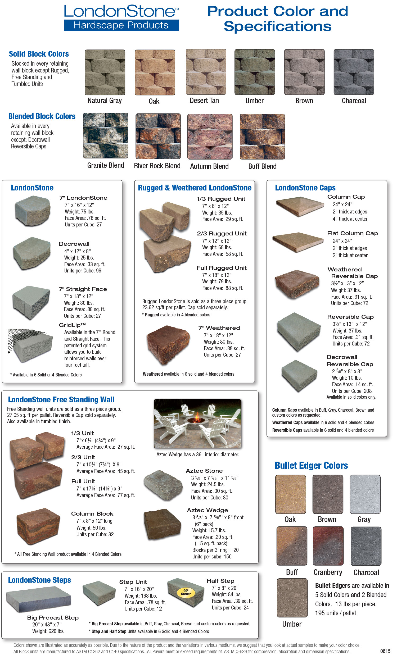 LondonStone_ProductSpecs_High_Quality