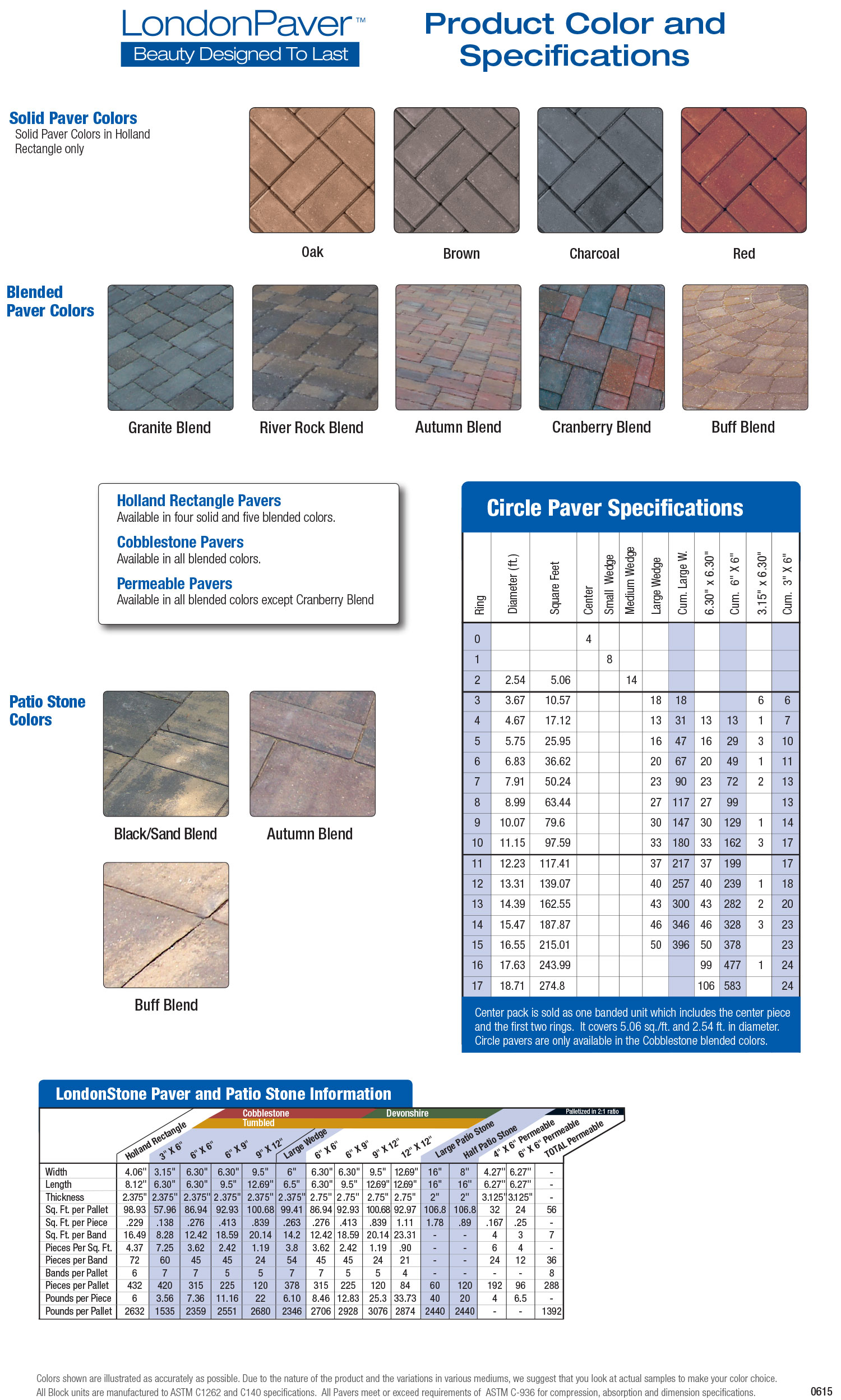 LondonPaver_ProductSpecs_High_Quality